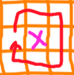 (Fig 2. Sample eximane neigbor in clockwise direction)